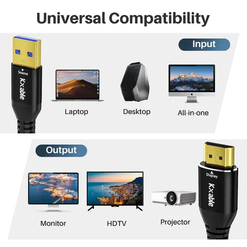 Vista 7 de Cable USB a HDMI 4K de 3 pies, USB unidireccional A 3.0 a HDMI HD Audio Video, Chipset 4K real, para TV, proyector, monitor, solo compatible