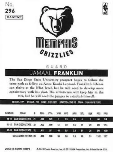 Vista 2 de 2013-14 NBA Hoops Gold Border Parallel #296 Jamaal Franklin Memphis Grizzlies RC Rookie Official Panini Basketball Trading Card