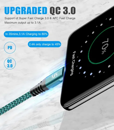 Vista 2 de sweguard Cable USB C de 3.1 A de carga rápida [2 unidades, 3.3 pies + 3.3 pies], cargador USB-A a USB-C, cable trenzado de nailon para Samsung
