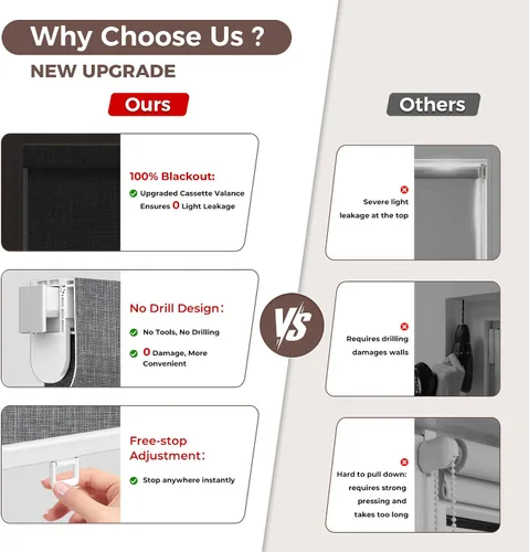 Vista 5 de Allesin zen Persianas enrollables opacas sin taladro, sin herramientas, para ventanas, aptas para inquilinos, protección UV, persianas extraíbles