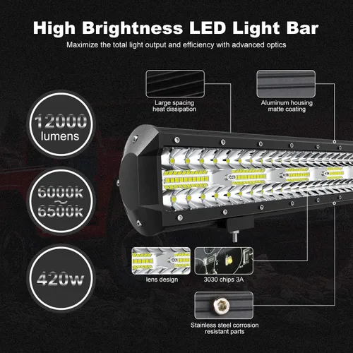Vista 4 de Barra de luz LED Terrain Vision de 20 pulgadas 420 W triple fila de focos de inundación, barra de luz todoterreno, 2 piezas de 4 pulgadas 60 W luces