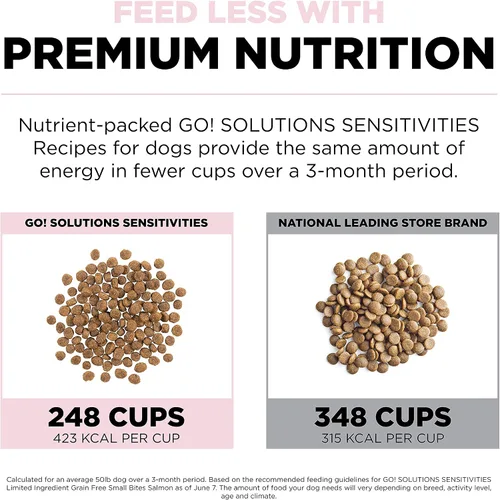 Vista 5 de Go! Solutions Sensitivities - Alimento seco para perros pequeños con ingredientes limitados, sin granos de salmón, croquetas pequeñas para razas