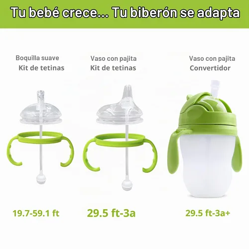Vista 6 de Kit de conversión de vaso con popote con peso 3 en 1 para botellas de Comotomo, versátil, a prueba de fugas, solución fácil de usar para bebés