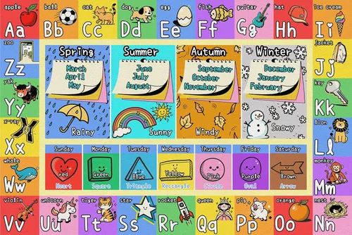 Vista 8 de ABC - Alfombra de juegos para niños de 3 x 5 pies, suave y antideslizante, tapete de juego educativo, aula preescolar, alfombra de guardería