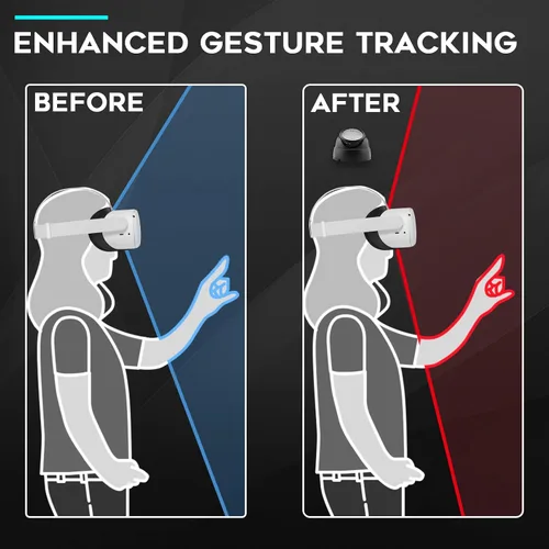 Vista 5 de Orzero Ir Illuminator Infrared Light Compatible for Quest, Quest 2, PSVR2, Enhance Hand Tracking Immersive No-Light Disturbance Increase Tracking