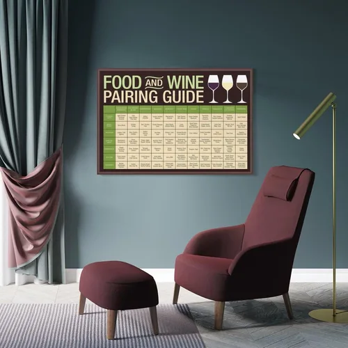 Vista 4 de Guía de maridaje de alimentos y vinos, cuadro de referencia marrón, pósteres artísticos para pared, estética y decoración, lienzo, pósteres e