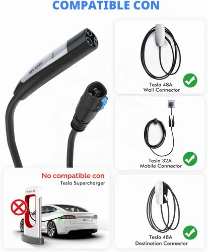 Vista 5 de SEGUMA - Cable de extensión Tesla, 50 A, 20 pies, 240 V, cable de carga NACS EV