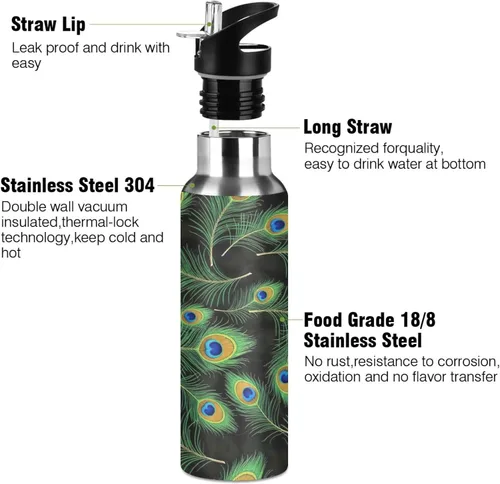 Vista 3 de Insulated Water Bottle 32 Oz, BPA-Free Sports Water Bottle with Straw for Gym Outdoor Travel School, Peacock Feather Black