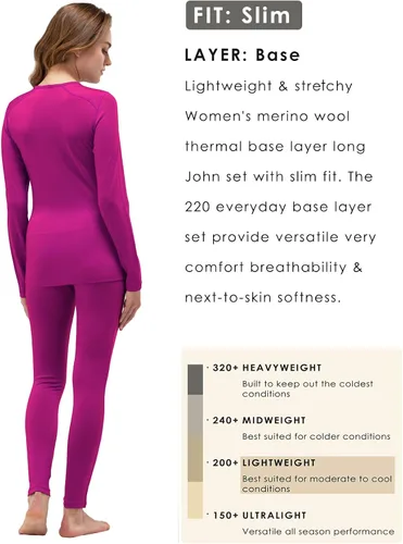 Vista 3 de Conjunto de ropa interior 100 % lana merino para mujer, Rojo Púrpura-7.58oz, L