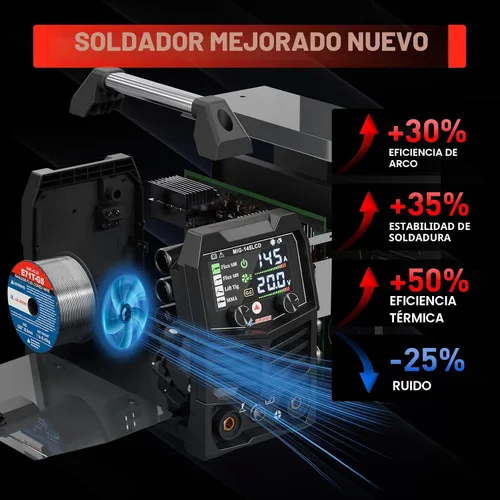 Vista 3 de GZ GUOZHI 145A Soldador MIG, Soldador 3 en 1 FLUX MIG/Lift TIG/ARC Soldador MIG Multi-Proceso, Máquina de Soldadura 110V, Soldador de Núcleo
