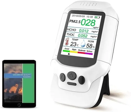Vista 7 de Monitor de calidad de aire de CO2, medidor de contaminación y ventilación, sensor que prueba y detecta niveles de CO2 PPM, temperatura y humedad