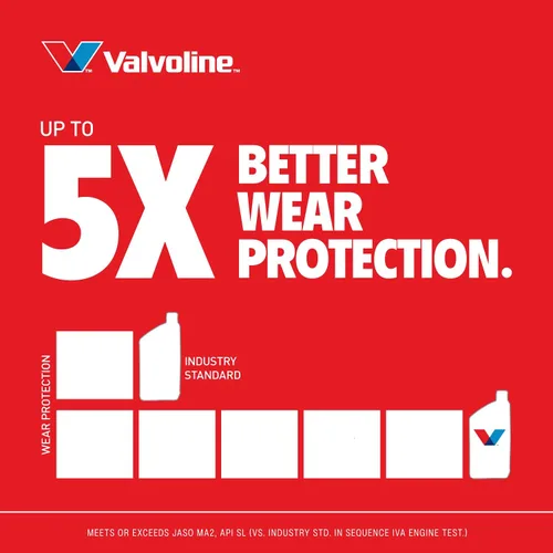 Vista 5 de Valvoline Aceite de motor de motocicleta de 4 tiempos 10W-40, 1 cuarto de galón