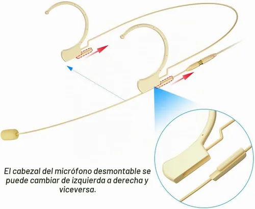 Vista 6 de KIMAFUN Auriculares/Micrófono de Diadema Profesional Earset Sobre la Oreja Colgante Micrófono Condensador Compatible con Sistema Inalámbrico