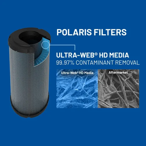 Vista 4 de Filtro de aire Polaris para modelos específicos de RZR XP 1000, RZR Pro XP, XP Turbo, Turbo R, Turbo S y más, fácil instalación, filtro de aire OEM