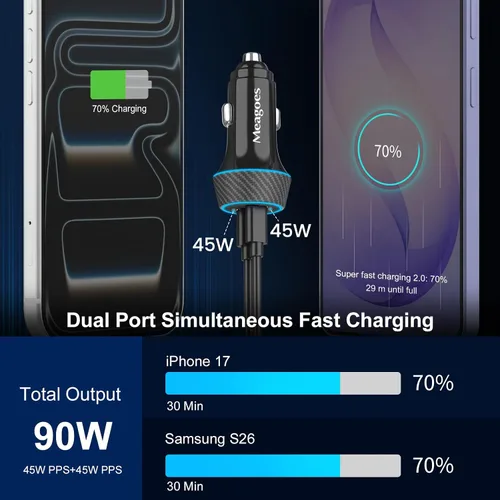 Vista 2 de Paquete de 2 cargadores de coche USB C de 90 W de carga súper rápida para iPhone 17 Pro Max/Air/16/15/iPad, teléfono Android Samsung, doble puerto