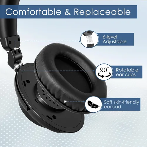Vista 7 de SIMOLIO 737D Plus Auriculares de TV Inalámbricos para Personas Mayores con Modo de Cine y Diálogo Claro, Auriculares Inalámbricos Bluetooth