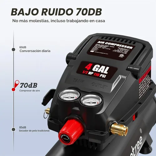 Vista 2 de Compresor de aire portátil de 4 galones, tanque de compresor de aire sin aceite máximo de 110 PSI, motor de 0.5 HP 0.6 SCFM a 90 PSI, 1.0 SCFM a 40