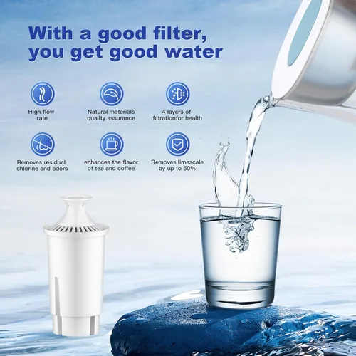 Vista 5 de BREAUILL Filtro de repuesto compatible con filtro de agua y jarras Brita®, repuesto de filtro de agua certificado NSF compatible con Brita® Classic