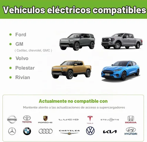 Vista 4 de NACS a CCS1 EV Adaptador de carga - 500A 1000V DC para Tesla