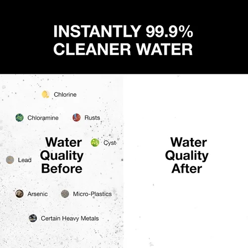 Vista 3 de Filtro de Cuidado de la Piel Filterbaby 2.0, Grifo Filtro de Lavabo de Baño para Cuidado de la Piel de Hombres y Mujeres, Eliminación del 99.9%