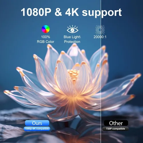 Vista 4 de Proyector inteligente, miniproyector inteligente 4K con WiFi y Bluetooth, compatible con Android 13, soporte 1080P, corrección de trapezoide