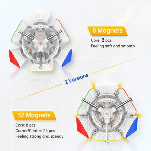 Vista 3 de GAN Skewb 8 imanes, cubo magnético de velocidad Gans Skewb rompecabezas cubo mágico ligero GES Pro 90° corte de esquina para niños adultos