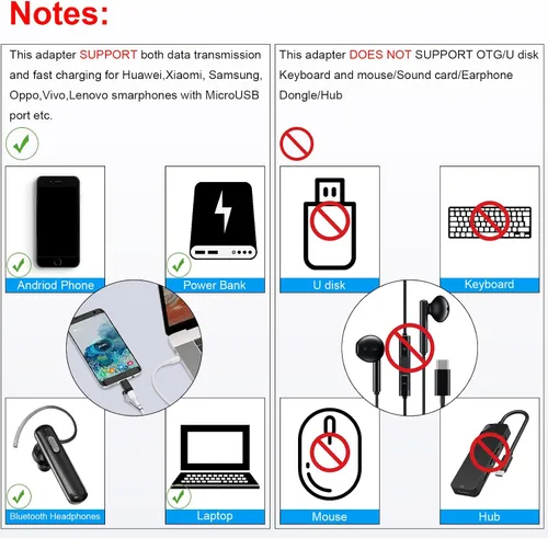 Vista 6 de Adaptador USB C a Micro USB, paquete de 4 adaptadores tipo C hembra a micro Negro