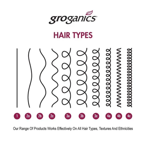 Vista 3 de Groganics Cabeza con cabello, 6 onzas, paquete de de 1