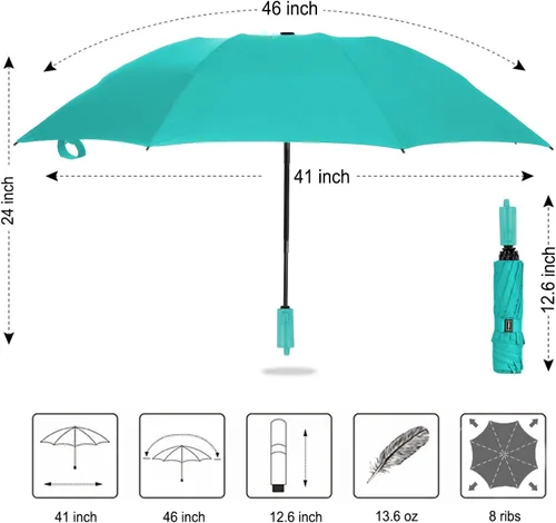 Vista 35 de LANBRELLA Paraguas plegable inverso compacto paraguas de viaje a prueba de viento automático