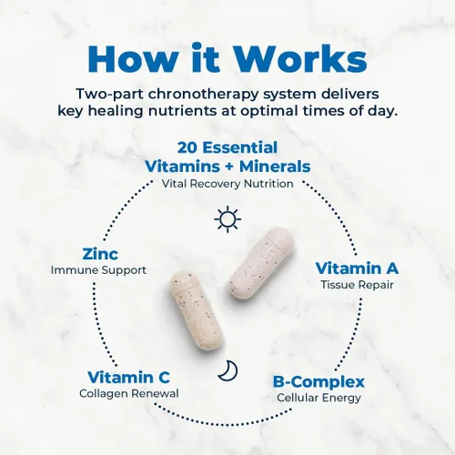 Vista 9 de VitaMedica Fórmula de apoyo clínico - Apoya la cicatrización de heridas y moretones - Suplemento multivitamínico esencial para recuperación