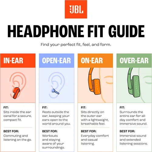 Vista 2 de JBL Tune Flex - Auriculares inalámbricos verdaderos con cancelación de ruido (negro), pequeño