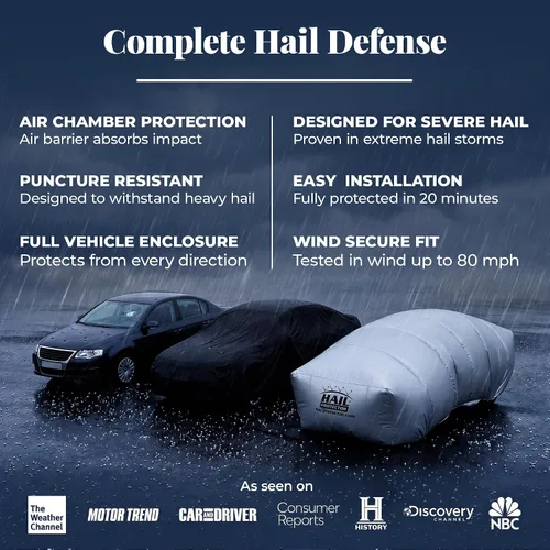 Vista 4 de Hail Protector Funda inflable a prueba de granizo para automóvil, protección portátil contra granizo de cualquier tamaño, sistema completo - CAR1