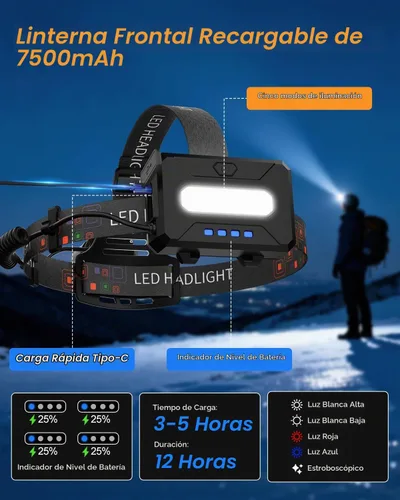 Vista 5 de Linterna frontal recargable con luz de doble color y sensor de movimiento, 1000 lúmenes, linterna de cabeza súper brillante, IPX6 impermeable