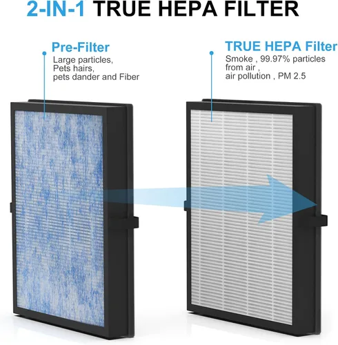 Vista 3 de Filtro de repuesto HEPA XP280 H13, compatible con Purafide XP280 purificador de aire, 1 paquete