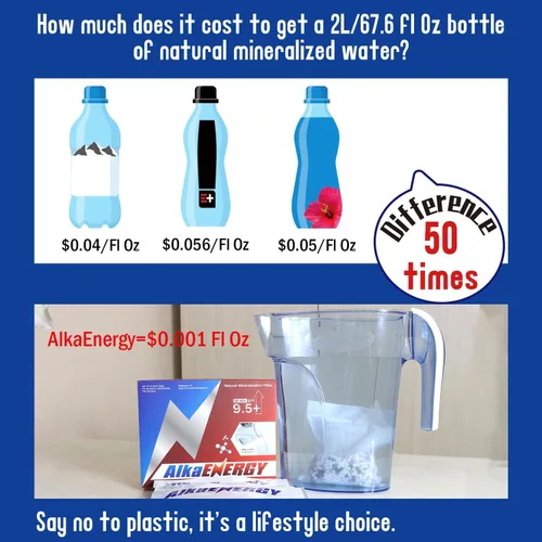 Vista 7 de Bolsas de filtro de agua alcalina, paquete de 3 (5.29 oz cada uno) – Aumenta el pH del agua hasta 9.5, añade minerales esenciales, mejora el sabor
