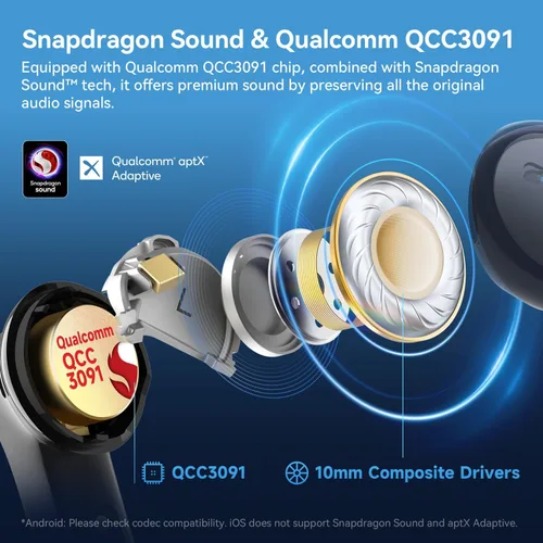 Vista 4 de EarFun Air Pro 4 Auriculares inalámbricos con cancelación de ruido híbrida adaptativa, sonido Qualcomm Snapdragon, aptX™ sin pérdida, 6 micrófonos