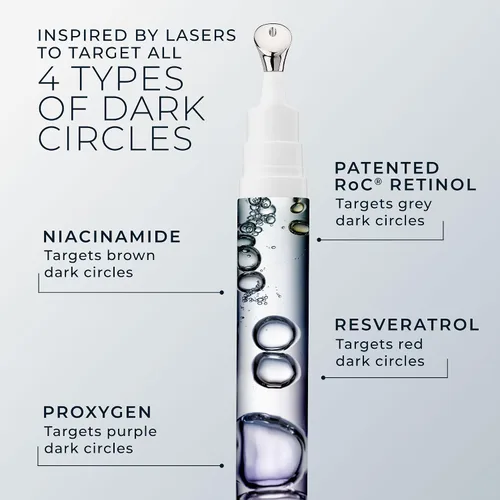 Vista 5 de RoC Derm Correxion Retinol Crema de Reparación para Ojos Tratamiento de Ojeras con Niacinamida, Resveratrol, Proxygen para ojos hinchados, arrugas