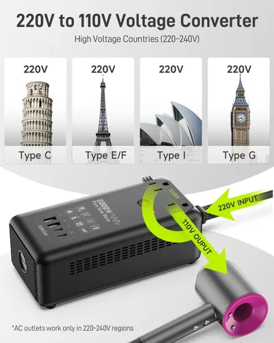 Vista 6 de EPICKA Convertidor de voltaje de onda sinusoidal pura de 2000 W, transformador de potencia de 220 V a 110 V con carga rápida PD USB-C de 20 W, 2