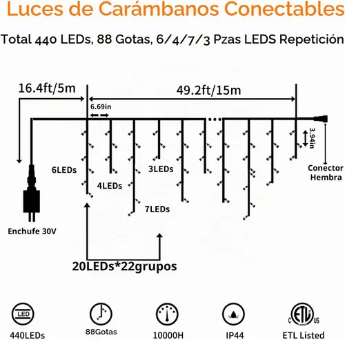 Vista 2 de Blingstar - Luces de carámbano, luces de Navidad al aire libre de 49.2 pies, 440 LED, luces colgantes extensibles, 8 modos, luces de carámbano