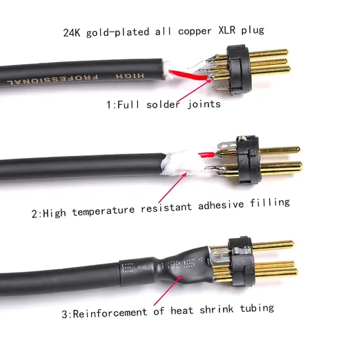 Vista 7 de Cable XLR de 1/4 de pulgada a 3 pines, cable equilibrado de micrófono TRS macho a XLR macho de 0.250 in (1 pie)