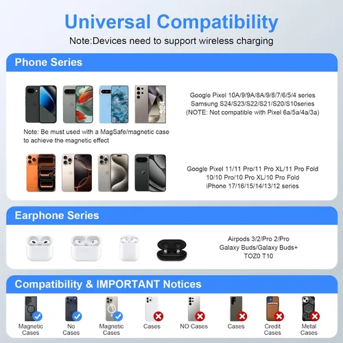 Vista 7 de Cargador inalámbrico magnético para Google Pixel 11/11 Pro XL/10 Pro Fold