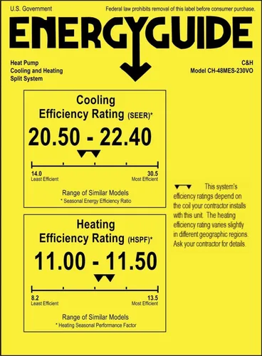 Vista 9 de Cooper & Hunter OLIVIA Series Five 5 Zone 6000 24000 BTU 22.4 SEER Multizona sin conductos Mini Split Aire acondicionado y calentador completo