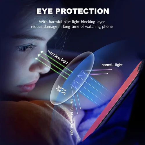 Vista 4 de Protector de pantalla de privacidad compatible con iPhone 13 Pro y compatible con iPhone 14/13 efecto espejo, vidrio templado, antiespía, paquete