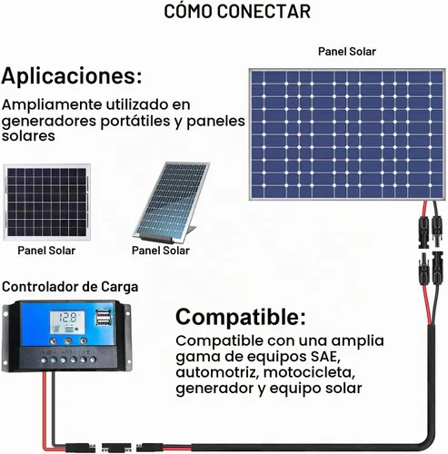 Vista 6 de iGreely Cable conector de panel solar de 2 pies, adaptador SAE de 10 AWG a macho y hembra, cable de extensión fotovoltaica para panel solar