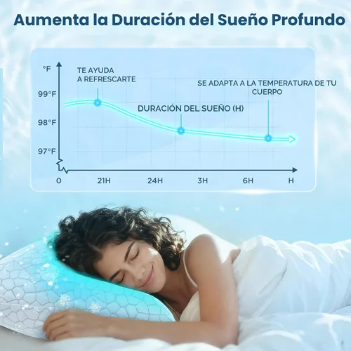Vista 5 de SUPA MODERN Almohada refrescante de tamaño estándar, 1 paquete, almohadas de espuma viscoelástica trituradas CertiPUR-US, almohadas de cama frescas