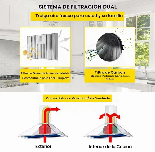 Vista 6 de VEVOR Campana de Ventilación Integrada, 800CFM 3-Velocidades, Campana de Cocina de Acero Inoxidable de 36 Pulgadas con Control de Botón de Impulso