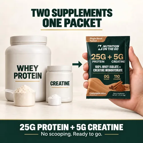 Vista 3 de Paquetes de aislado de proteína de suero de leche 2 en 1 + creatina, rollo