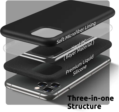 Vista 4 de SURPHY Funda compatible con iPhone 11 Pro Max de 6.5 pulgadas, funda gruesa de silicona líquida (con forro de microfibra) para iPhone 11 Pro Max