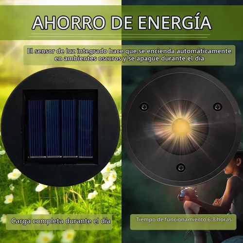 Vista 2 de Piezas de repuesto de luz solar, paquete de 2 luces solares de repuesto, insertos de luz solar de 8 lúmenes para linternas, caja de batería