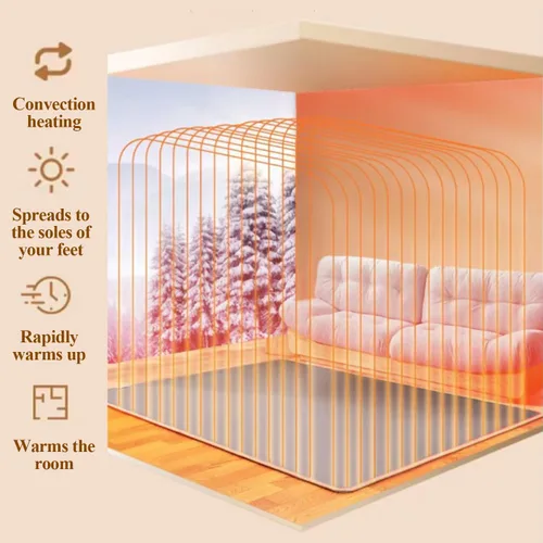 Vista 3 de Adjustable Temperature Heated Floor Mat, Heating Mat 60 Gear Adjustment Temperature & 12H Timing, Electric Heated Area Rug, for Home Office Study